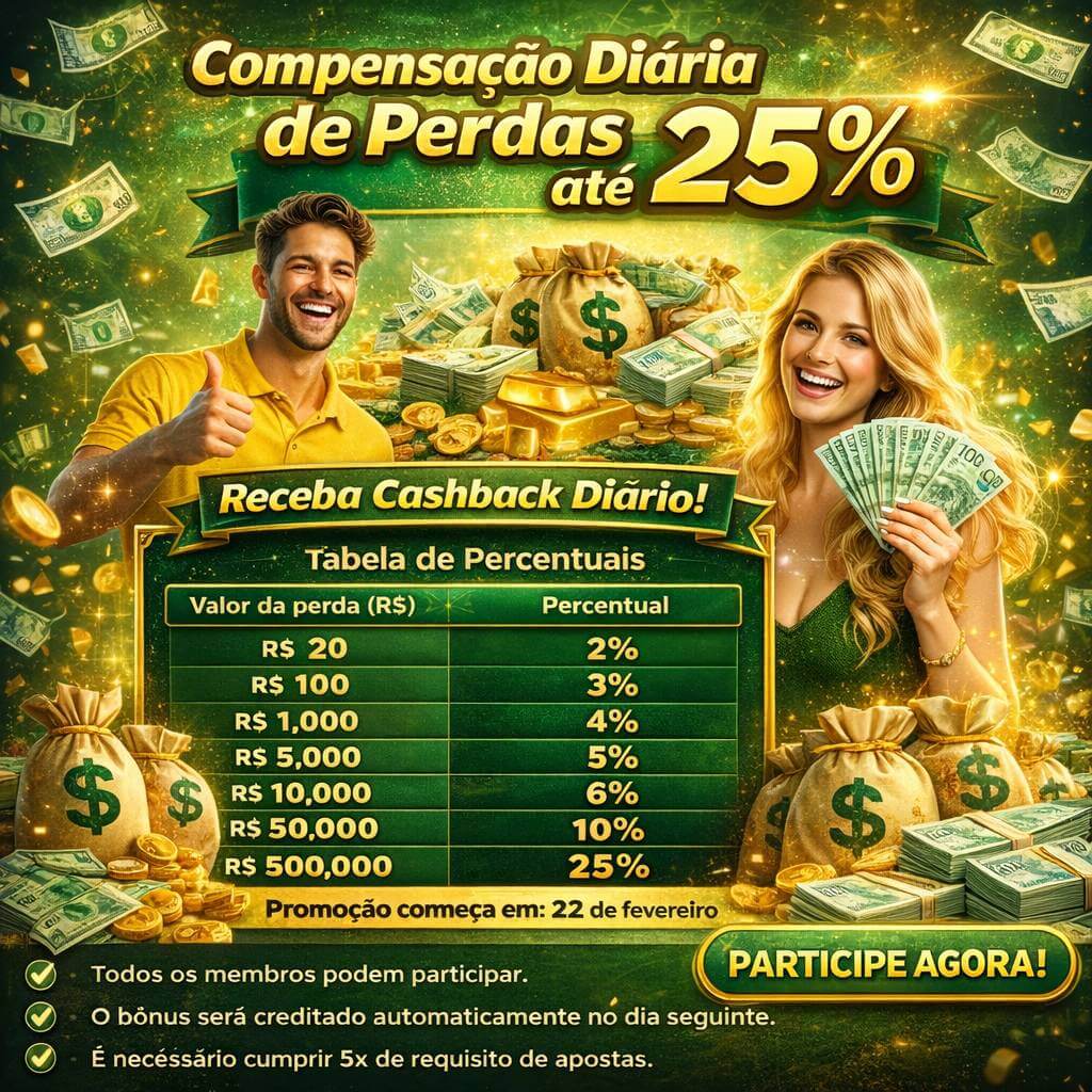Segurança 116bet
